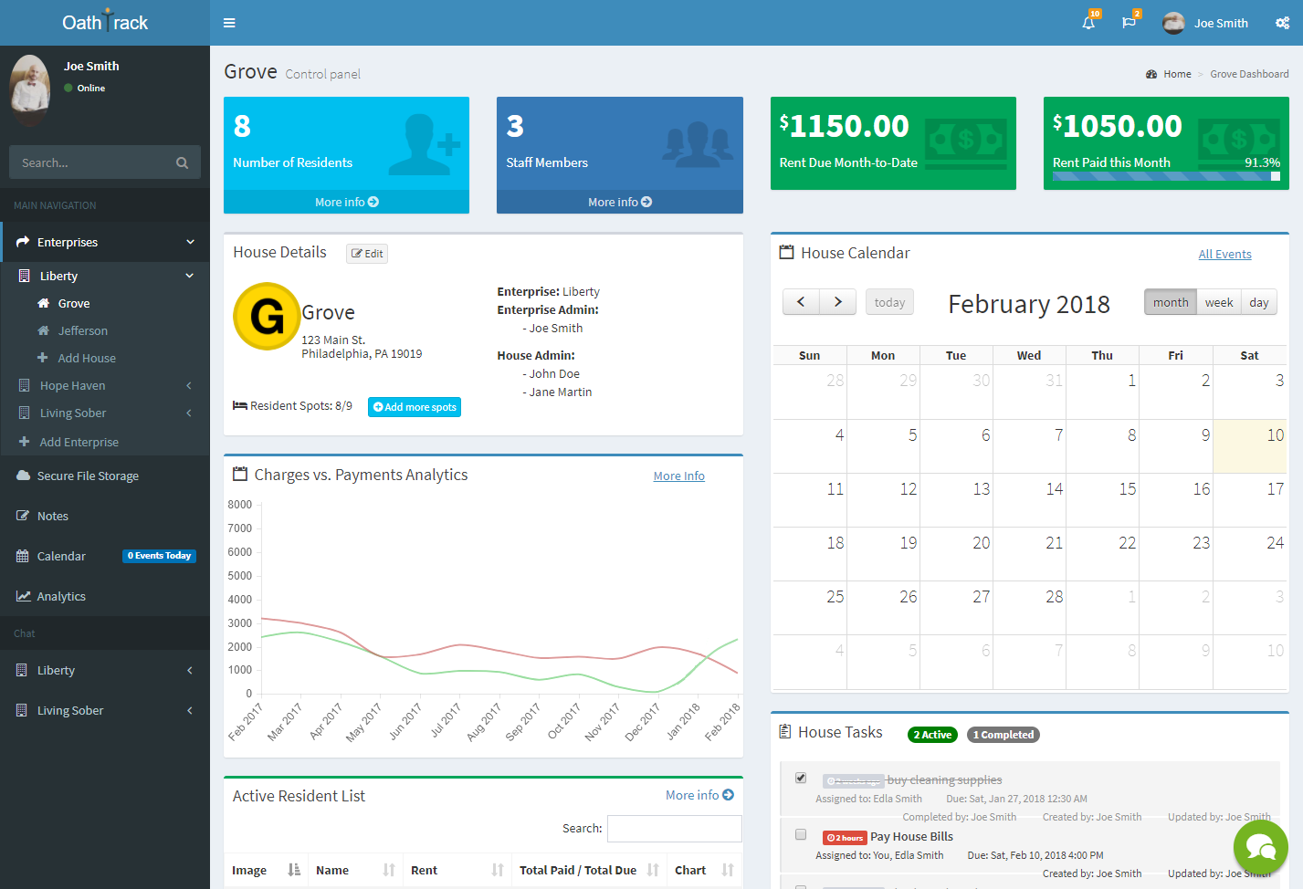 House Dashboard